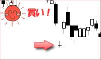 捨て子底