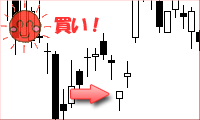 勢力線