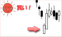逆襲線