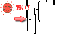 下位の陽線五本