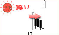 上げ三法