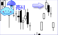 三空踏み上げ