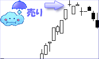 新値八手利食い線