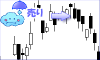 三羽ガラスチャート