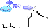 宵の明星チャート
