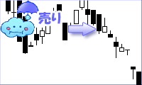 差し込み線