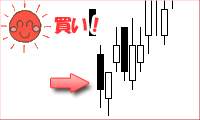 切り込み線