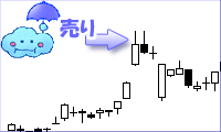 毛抜き天井