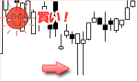 毛抜き底