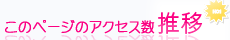 このページのアクセス数推移